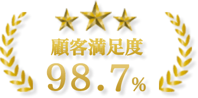 鹿沼建柱有限会社は顧客満足度98.7％