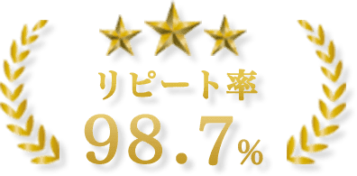 鹿沼建柱有限会社はリピート率98.7％